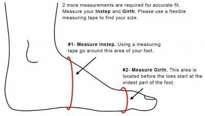 Measuring the Width of the foot/How should volleyball shoes fit